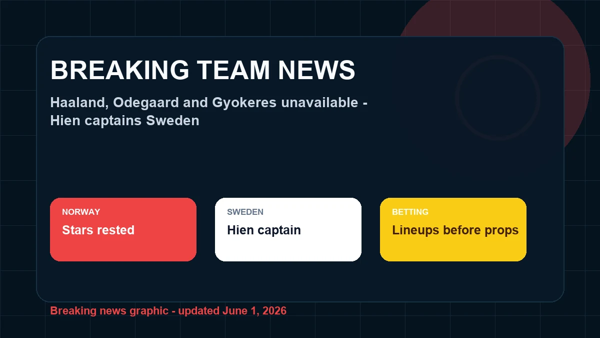 Sweden vs Norway team news today