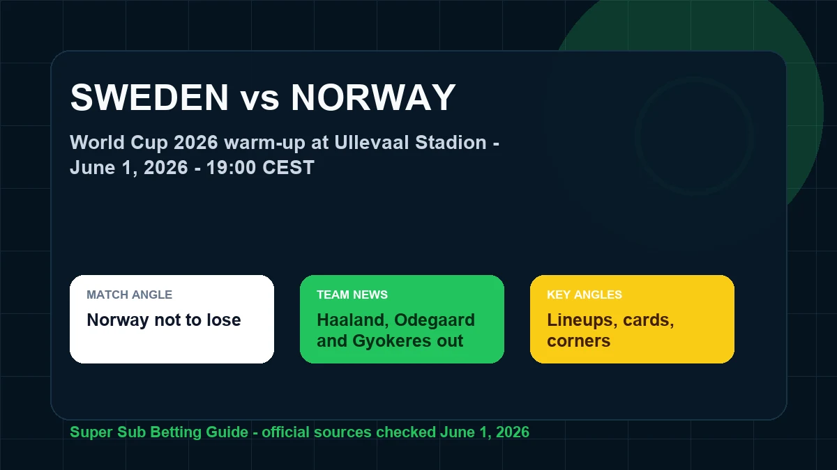 Sweden vs Norway World Cup 2026 prediction