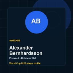 Alexander Bernhardsson Sweden World Cup 2026 player graphic