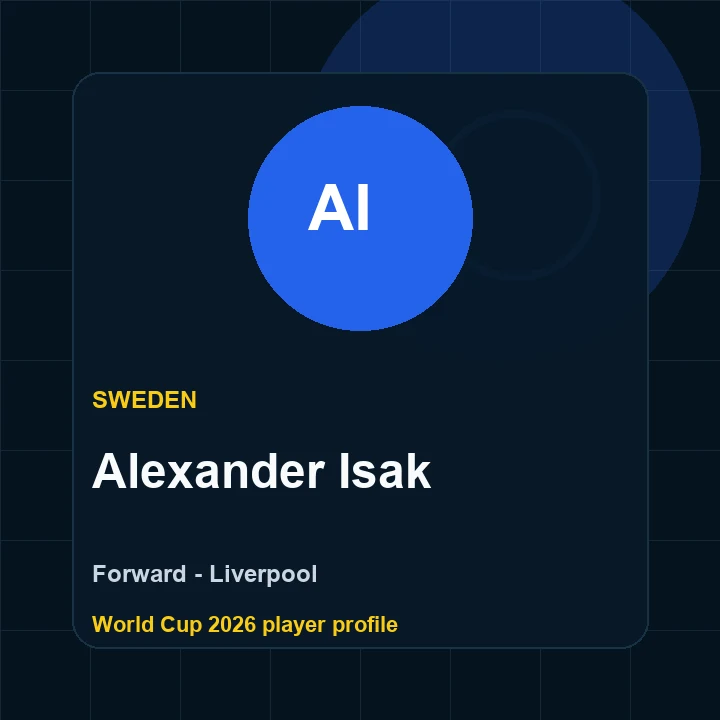 Alexander Isak Sweden World Cup 2026 player graphic
