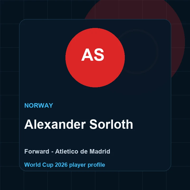 Alexander Sorloth Norway World Cup 2026 player graphic