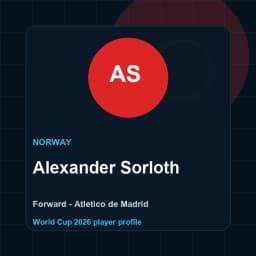 Alexander Sorloth World Cup 2026 player profile