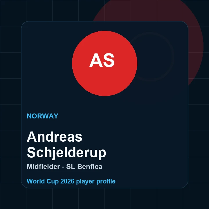 Andreas Schjelderup Norway World Cup 2026 player graphic