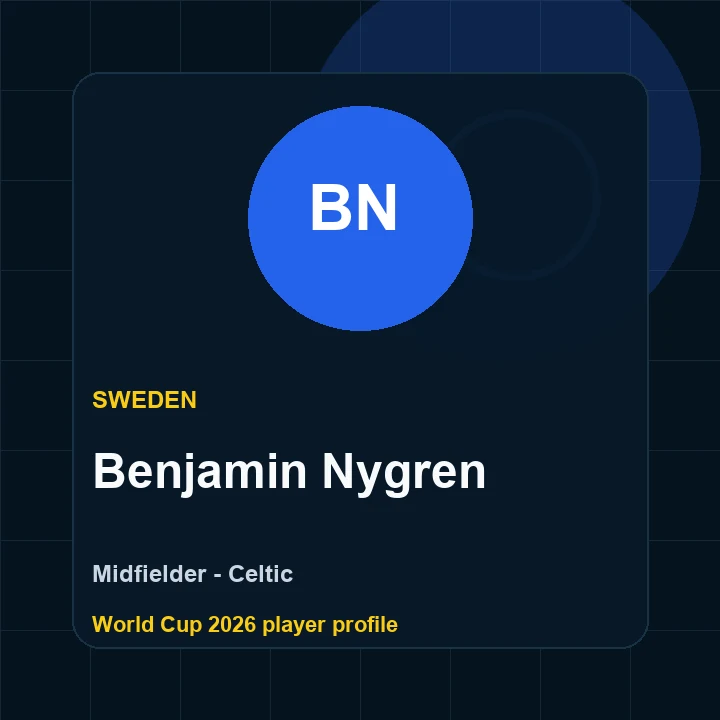 Benjamin Nygren Sweden World Cup 2026 player graphic