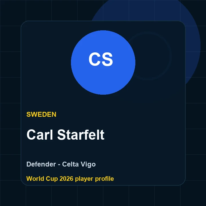 Carl Starfelt Sweden World Cup 2026 player graphic