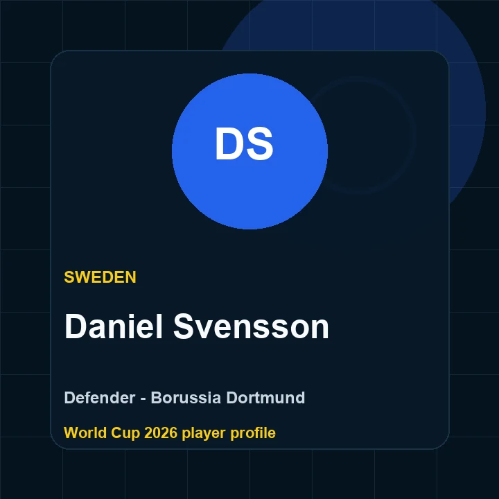 Daniel Svensson Sweden World Cup 2026 player graphic