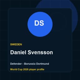 Daniel Svensson Sweden World Cup 2026 player graphic