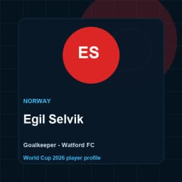 Egil Selvik World Cup 2026 player graphic