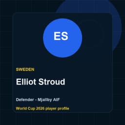 Elliot Stroud Sweden World Cup 2026 player graphic