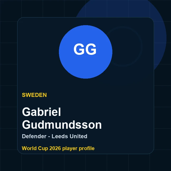 Gabriel Gudmundsson Sweden World Cup 2026 player graphic