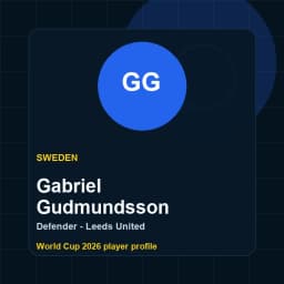 Gabriel Gudmundsson Sweden World Cup 2026 player graphic