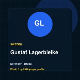 Gustaf Lagerbielke Sweden World Cup 2026 player graphic