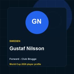 Gustaf Nilsson Sweden World Cup 2026 player graphic