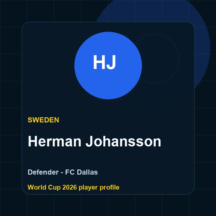 Herman Johansson Sweden World Cup 2026 player graphic