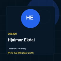Hjalmar Ekdal Sweden World Cup 2026 player graphic