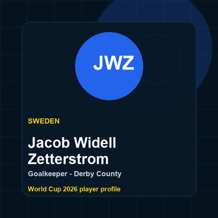 Jacob Widell Zetterstrom Sweden World Cup 2026 player graphic