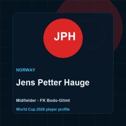 Jens Petter Hauge World Cup 2026 player graphic