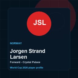 Jorgen Strand Larsen World Cup 2026 player graphic