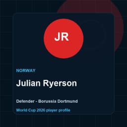 Julian Ryerson World Cup 2026 player graphic
