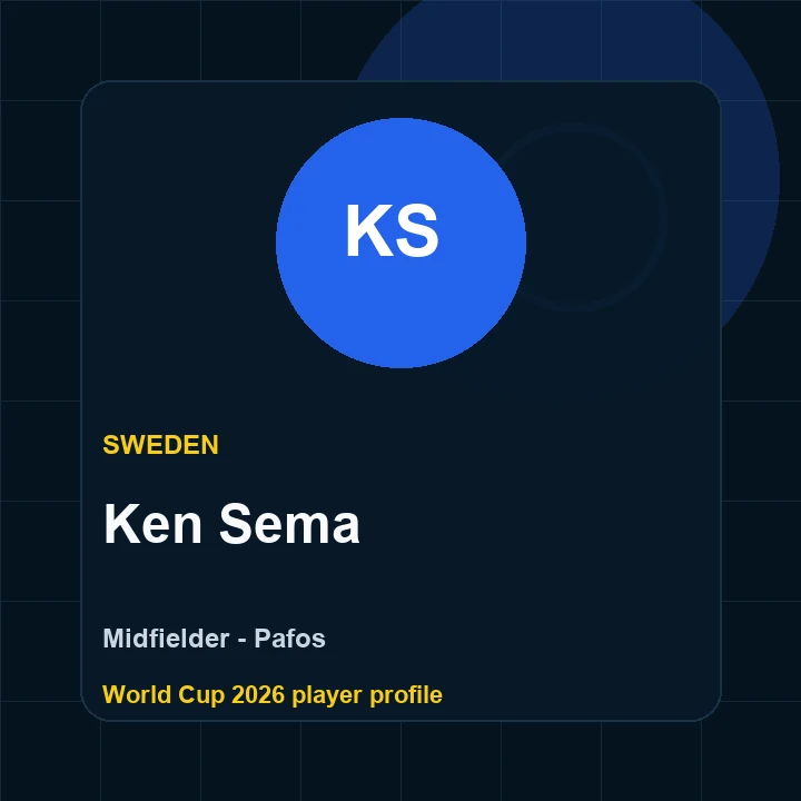 Ken Sema Sweden World Cup 2026 player graphic