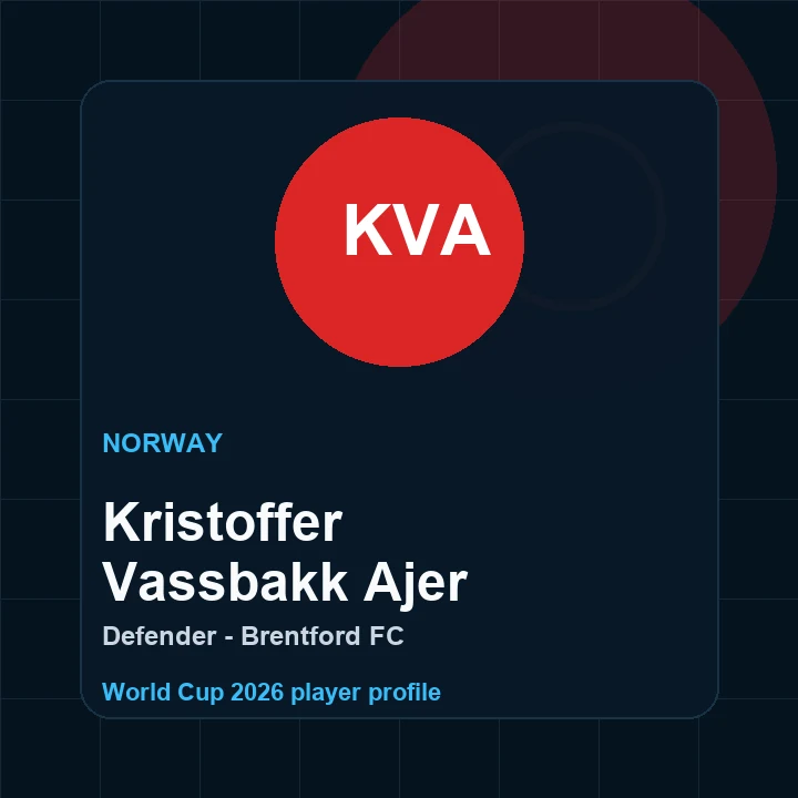 Kristoffer Vassbakk Ajer Norway World Cup 2026 player graphic