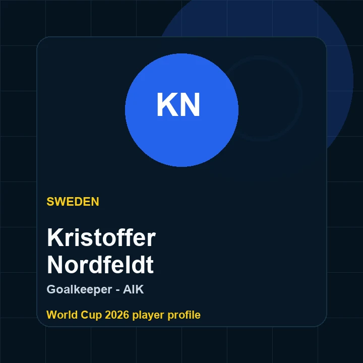 Kristoffer Nordfeldt Sweden World Cup 2026 player graphic