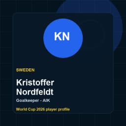 Kristoffer Nordfeldt Sweden World Cup 2026 player graphic