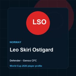 Leo Skiri Ostigard World Cup 2026 player graphic