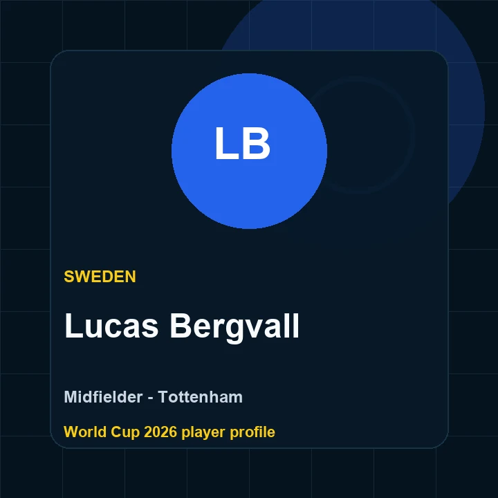 Lucas Bergvall Sweden World Cup 2026 player graphic