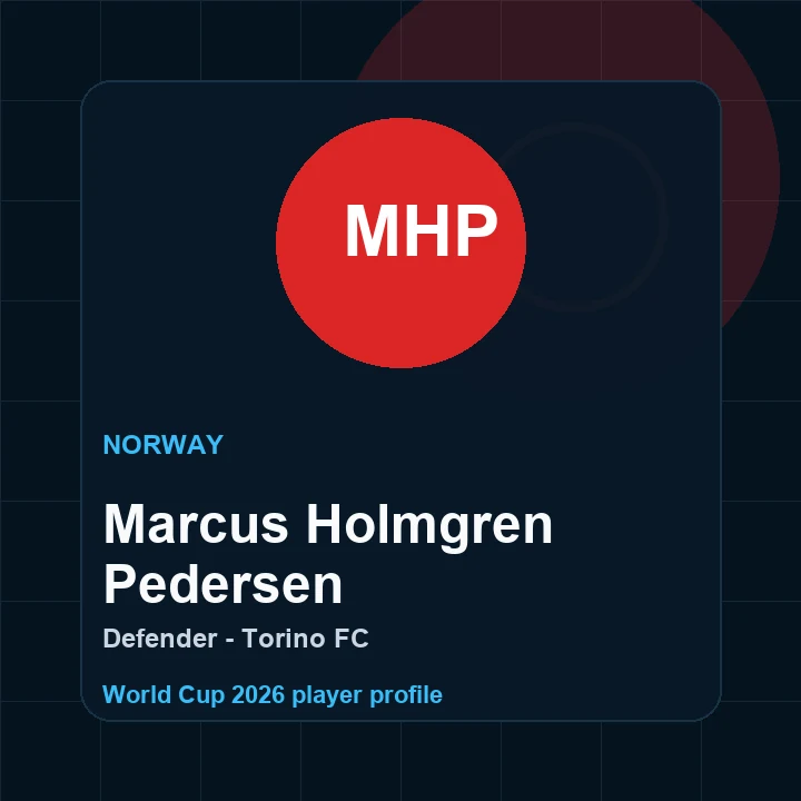Marcus Holmgren Pedersen Norway World Cup 2026 player graphic