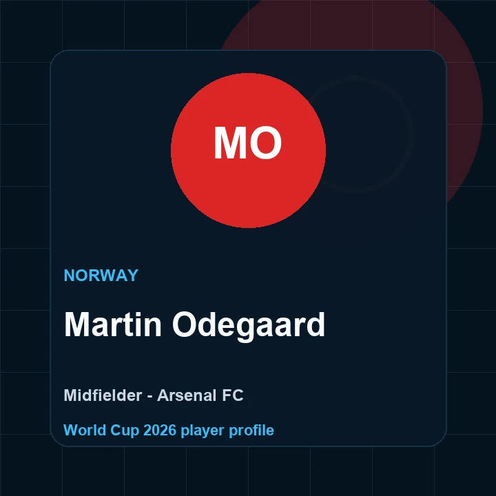 Martin Odegaard Norway World Cup 2026 player graphic