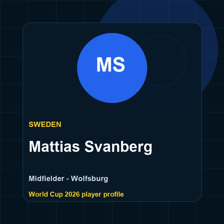 Mattias Svanberg Sweden World Cup 2026 player graphic