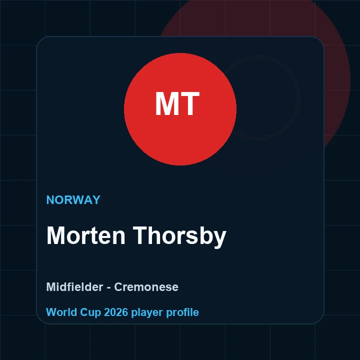 Morten Thorsby Norway World Cup 2026 player graphic