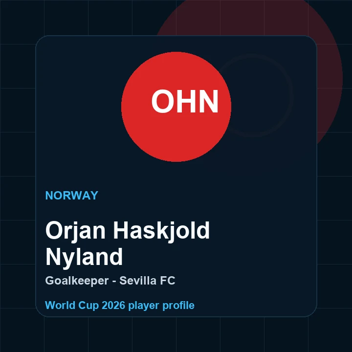 Orjan Haskjold Nyland Norway World Cup 2026 player graphic