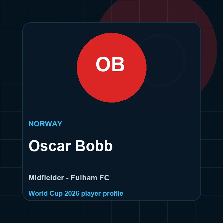 Oscar Bobb Norway World Cup 2026 player graphic