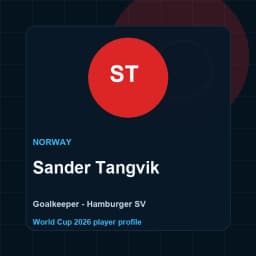 Sander Tangvik World Cup 2026 player graphic