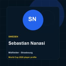 Sebastian Nanasi Sweden World Cup 2026 player graphic