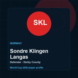 Sondre Klingen Langas World Cup 2026 player graphic