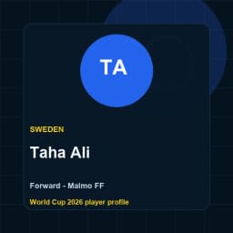 Taha Ali Sweden World Cup 2026 player graphic
