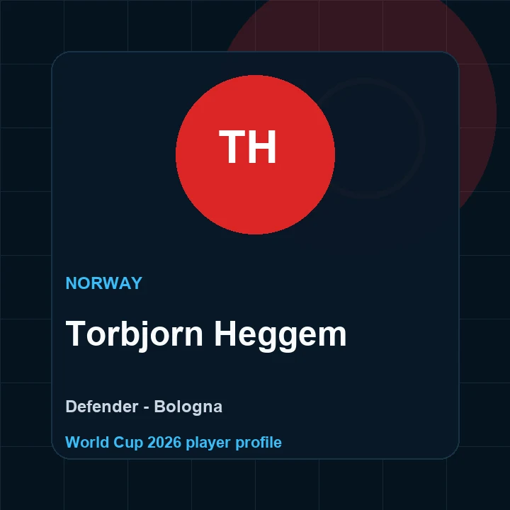 Torbjorn Heggem Norway World Cup 2026 player graphic