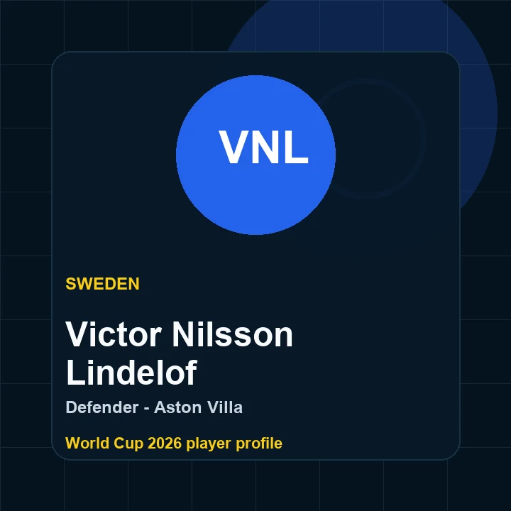 Victor Nilsson Lindelof Sweden World Cup 2026 player graphic