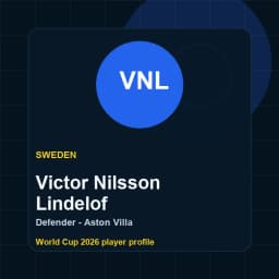 Victor Nilsson Lindelof Sweden World Cup 2026 player graphic