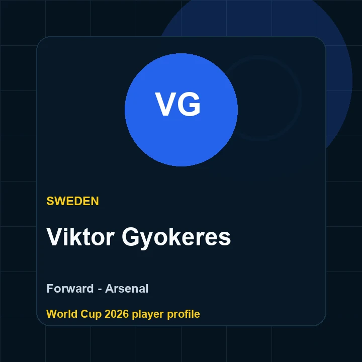 Viktor Gyokeres Sweden World Cup 2026 player graphic