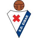 RCD Espanyol