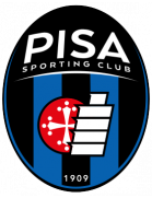 Frosinone